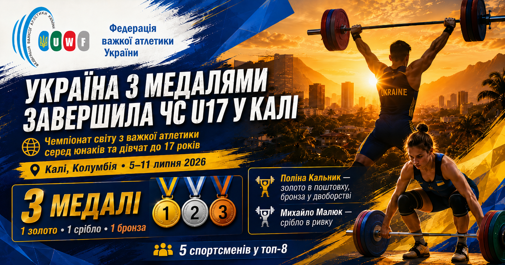 Україна з медалями завершує чемпіонат світу U17 у Калі